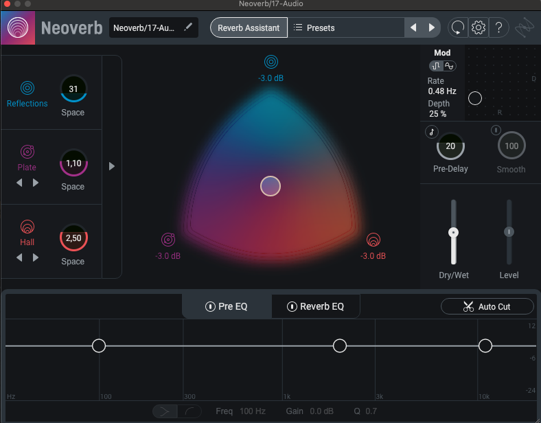 iZotope Neoverb